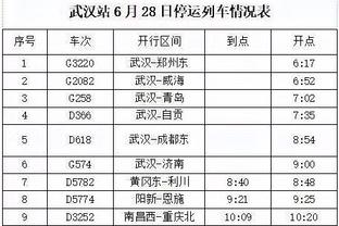 科隆主帅谈凯恩转会：马内当时很快走人了，他也没有成为救世主